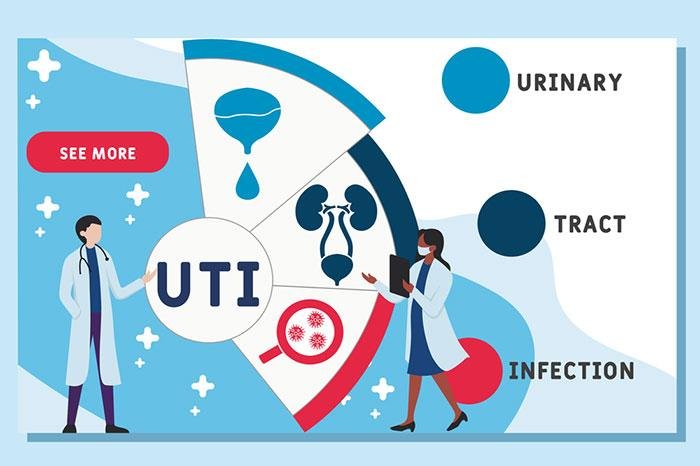 All you Need To Know About Urinary Tract Infection (UTI)
